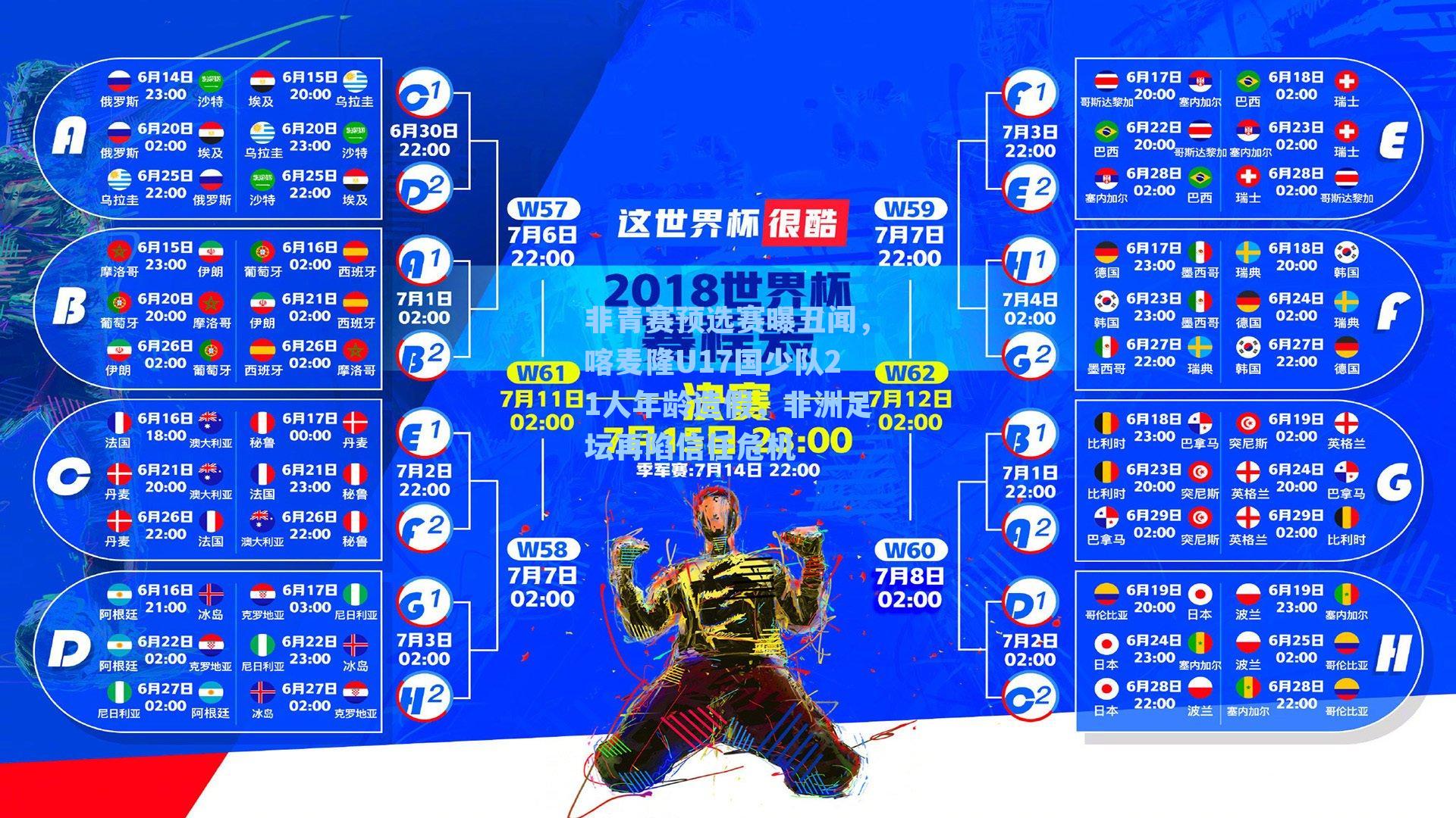 非青赛预选赛曝丑闻,喀麦隆U17国少队21人年龄造假,非洲足坛再陷信任危机